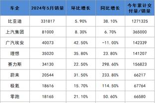 半岛官网链接入口